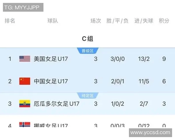 女足意大利对阵中国的比赛比分预测及分析展望