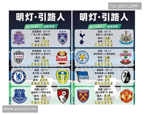 柏林赫塔与弗赖堡的首发阵容分析及战术对比