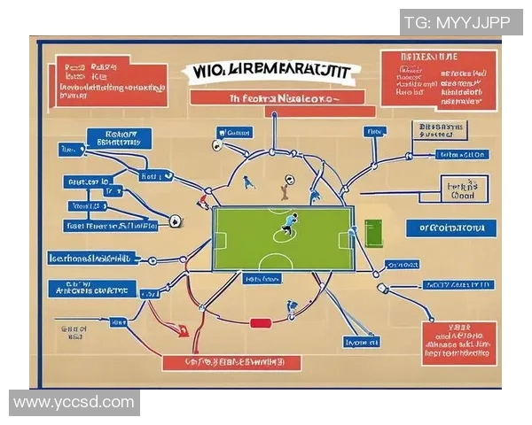 杭州足球队的快速进攻策略与战术分析探讨MBA