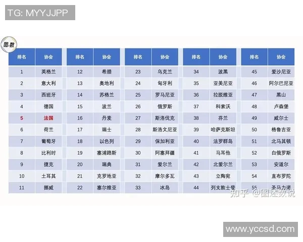 波尔多与勒亡的较量揭示法甲新赛季的竞争格局与球队实力对比分析
