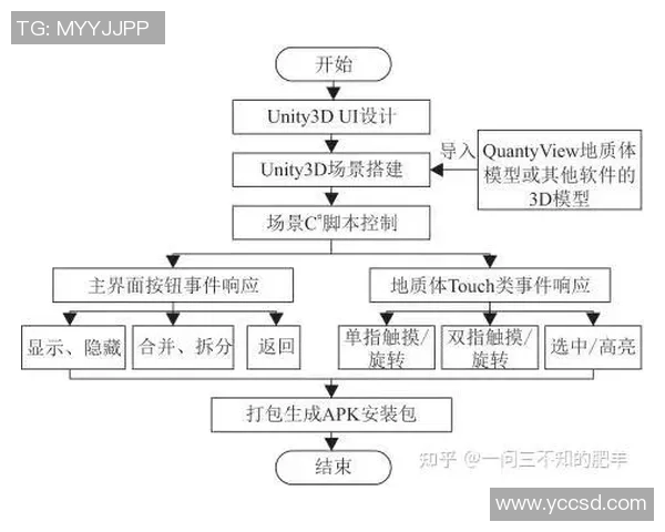 南京飞盘队的快速转换战术解析与实战应用探讨